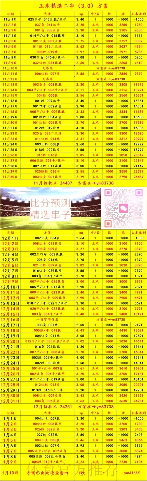 获取世界杯比分软件入口地址指南 获取世界杯比分软件入口地址指南